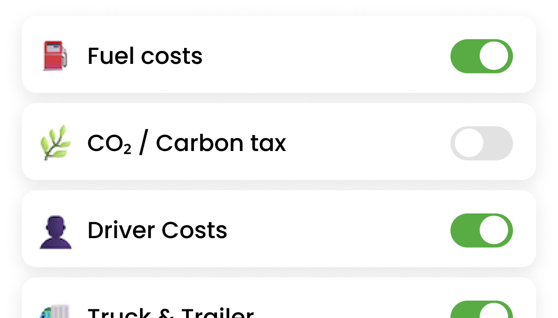 Apply your cost model